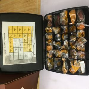 ชุดโอริง 270-1528 สำหรับรถขุด <span class=keywords><strong>CAT</strong></span> 2701528 ชุดซีล CAT320DC 330D 330DL 330D2 330GC 336DEF 336D2 336 336GC ชุดซีลโอริง - Product Image 2