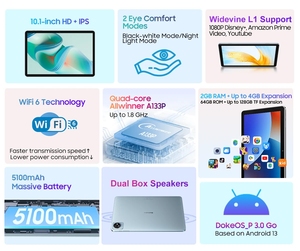 Blackview Tab 30 Wifi <span class=keywords><strong>Tablet</strong></span> <span class=keywords><strong>PC</strong></span> 10.<span class=keywords><strong>1</strong></span> ''800*1280 HD + IPS hiển thị, <span class=keywords><strong>Android</strong></span> 13 6GB + 64GB, 2.4G/ 5G Wifi <span class=keywords><strong>6</strong></span> máy tính bảng với loa kép - Product Image 3