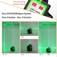 Niveau laser rotatif 3D 12 lignes à faisceau vert, rechargeable, batterie lithium, mode impulsion, 360 degrés, pour projets industriels et bricolage