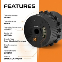 Moteur servo robotique avec entraînement harmonique RHU40H-130 448/557N.m 24-48V pour robot humanoïde et AGV