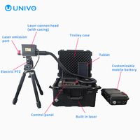 UNIVO UBIL-N350 Pistolet laser portable haute puissance pour l'élimination d'obstacles, système de visée par radar pour la coupe d'arbres, IP65