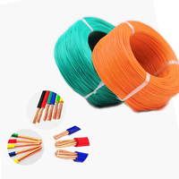 RV BV H05V-U H05V-K H05V-R 1mm 1,5mm 2,5mm Flexible PVC-Hausverkabelung Beleuchtung Elektrische Leitungen 4mm 6mm 10mm 16mm Elektrokabel