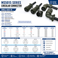 Connecteur circulaire mâle-femelle MS3106A-18-1S MS3102A-18-1P MS5015 10 broches MIL-C-5015 compatible avec Amphenol