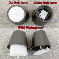 Lampe à bouteille de vin sans fil à contrôle tactile LED Lampe de table portable sans fil rechargeable pour restaurant et bar