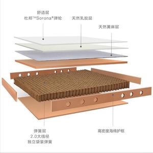 8H Natural Latex Jute <b>Mattress</b> 1.8m Medium Firm Breathable Silent Spring <b>Support</b> Child Bedding - Product Image 2