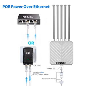 Extensor <span class=keywords><strong>Wifi</strong></span> Huastlink AX3000 <span class=keywords><strong>Wifi</strong></span> 6 Punto de acceso de largo alcance para exteriores Banda dual Wifi6 3000Mbps IP67 <span class=keywords><strong>Wifi</strong></span> <span class=keywords><strong>Router</strong></span> - Product Image 5