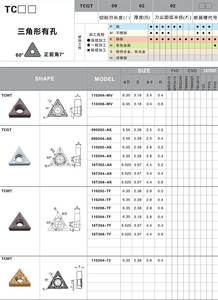 Insert de fraisage en carbure de tour CNC TCMT110308-MV DL - Product Image 6