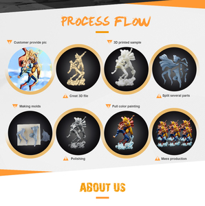 Tượng Nhựa <span class=keywords><strong>Hulk</strong></span> Nhân Vật Hành Động Marvel Vẽ Tay - Product Image 5