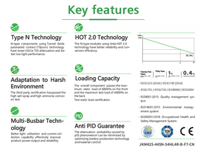 แผงโซลาร์เซลล์ <span class=keywords><strong>jinko</strong></span> 560W 565W 570W 575W 580W 585W tiger Neo N Type Bifacial Mono Crystalline สำหรับเครื่องกำเนิดไฟฟ้า - Product Image 3