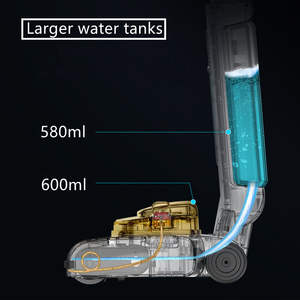 Vendre bien pièces de rechange accessoires tête de vadrouille pour Dysons <span class=keywords><strong>aspirateur</strong></span> sans fil V7 V8 <span class=keywords><strong>V10</strong></span> <span class=keywords><strong>V11</strong></span> V15 - Product Image 5