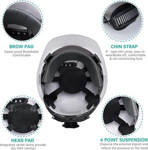 <span class=keywords><strong>Casco</strong></span> <span class=keywords><strong>de</strong></span> Seguridad para Niños, Color <span class=keywords><strong>Blanco</strong></span>, para Construcción, Scooter, Bicicleta, Venta al por Mayor <span class=keywords><strong>de</strong></span> Fábrica - Product Image 3