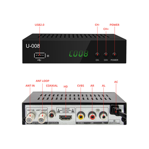 Biểu tượng tùy chỉnh hộp ngôn ngữ <span class=keywords><strong>ATSC</strong></span> U-008 kỹ thuật số TV Box miễn phí để không khí Set Top Box cho Mexico - Product Image 2