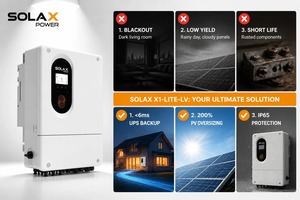Inversor Híbrido Solar <span class=keywords><strong>SolaX</strong></span> <span class=keywords><strong>X1</strong></span>-Lite-LV de 8kW, 10kW, 12kW, Monofásico, IP65, 97.6% de Eficiencia, Conmutación UPS de 6ms - Product Image 3
