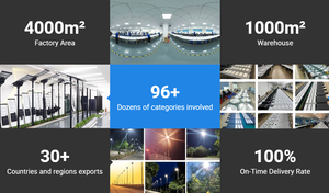 JKCSOLAR de energía Solar Sensor de movimiento al aire libre de impermeable IP65 w 30w 40w 60w 120w 150w todo en una luz de calle Solar llevada - Product Image 5