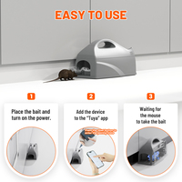Nouveau Piège à Souris Électronique Intelligent Tuya Smartlife 2,4 GHz WiFi Haute Tension 2026, Portée 45m, Écologique, Sans Produits Chimiques, Tue-Rats, Batterie 4A