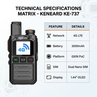 KENEARD KE-737 Talkie-walkie 4G POC à portée mondiale, batterie 3000 mAh, double Nano SIM, appels de groupe multi-fréquences, puissance de sortie 2W