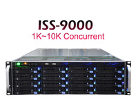 Logiciel de gestion IP ptv 1K 10K, MMS, UDP, RTSP, RTMP, HLS, IPTV, pour serveur/Streaming