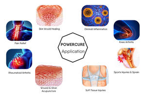 Perangkat Terapi <span class=keywords><strong>Laser</strong></span> Tingkat Rendah 650nm Hingga 808nm Terapi <span class=keywords><strong>Bio</strong></span> <span class=keywords><strong>Laser</strong></span> untuk Perawatan Menghilangkan Rasa Sakit - Product Image 3