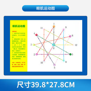 Schéma d'entraînement des muscles oculaires Keyou pour la myopie, l'amblyopie, l'hypermétropie, le strabisme, l'astigmatisme, équipement de soins de la vue - Product Image 5