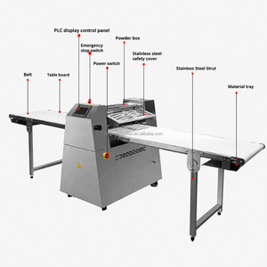 Sistema di laminazione per panifici, per la produzione di Pide, Lahmacun, <span class=keywords><strong>Samsa</strong></span> - Macchinari commerciali per la lavorazione alimentare - Product Image 1