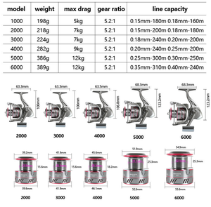 NAITE-Carretes de pesca Z68, precio al por mayor, Envío Gratis, OEM - Product Image 4