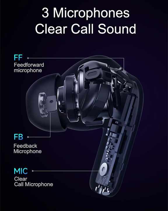 For Xiaomi Mijia Re Dmi Buds 4 Pro Portable Mini Wireless Earphone TWS Audio Noise Cancelling 3 Mic ANC Earbuds  Noise Reduction