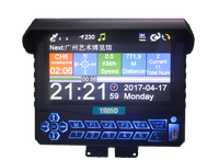 Audio-guide et système de commentaire multilingue GPS