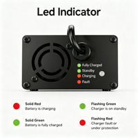 Chargeur de batterie LiFePO4 12V 40A AC-DC avec connecteurs, écran LED et protections complètes, certifié CE, pour camping-car, remorque, voiturette de golf, hors réseau