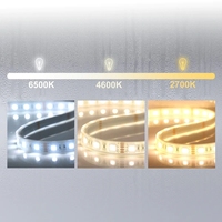Cermin Kamar Mandi Bingkai Aluminium Alloy Persegi Panjang 40" X 24" dengan Lampu LED Terintegrasi, Pembesaran 3X 5X, Anti-Kabut, Tahan Air, Berperingkat IP66