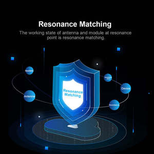 Antena Omnidireccional de Alta Ganancia Ebyte TX4G-JW-5 de Bajo Costo, Venta Directa de Fábrica, Antena Tipo Stick, Antena de Esquina, Antena Pequeña Tipo Pepper - Product Image 2