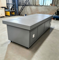 Banc de ponçage sur mesure avec système de collecte des poussières, établi à filtre à cartouche directement de l'usine
