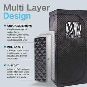 Tente de sauna portable en polyester Vanace 6KW Design moderne Cuiseur vapeur complet 3L Facile à assembler Chauffage étanche à l'eau Respectueux de l'environnement - Product Image 4