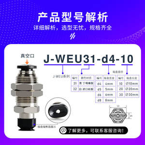 Yiheda Pneumatic Tools Accessories and Parts Unbuffered Quick-Change Oval Suction Cup Model J-WEU31-d4-10/5-10/6-10/J-WEU32 - Product Image 5