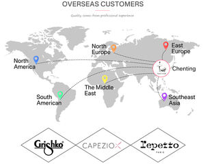 <span class=keywords><strong>Scarpe</strong></span> da <span class=keywords><strong>ginnastica</strong></span> ballerine di nuovo Design mezza scarpa da ballo in pelle per ragazze e donne - Product Image 6