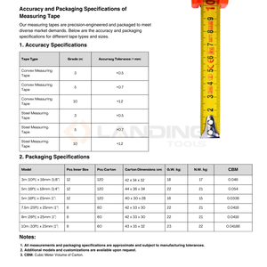 566407 Mini đo băng 3m, có thể thu vào túi băng với biểu tượng tùy chỉnh cho Quà tặng khuyến mãi, tự làm, và xây dựng thương hiệu - Product Image 6