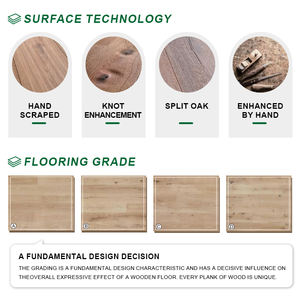 Gazon artificiel et parquets sportifs parquet fontaine bleau parquet machines de production - Product Image 4