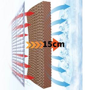 2.2 kW làm mát bằng điều hòa không khí và người hâm mộ cho nhà máy hội thảo làm mát tầng đứng với tự động gắn kết - Product Image 2