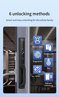 Cerradura Inteligente para Puerta con Huella Dactilar TENON K91, Resistente al Agua, Acceso sin Llave con Tarjeta RFID, Biométrica, WiFi, Control por Aplicación Tuya