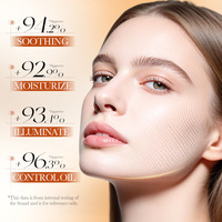 Coffret de Soins Visage 6 Pièces à la Niacinamide, Acide Kojique et Curcuma – Éclaircissant, Hydratant, Réparateur de la Barrière Cutanée – Coffret Cadeau