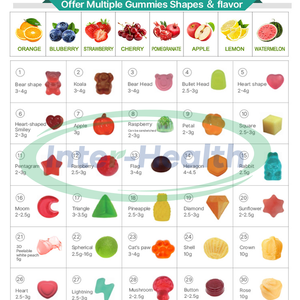 Gummies d'herbe de chèvre cornée Ausreson – Complément énergétique et beauté pour adultes - Product Image 5