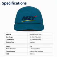 Topi Snapback Bordir Logo 3D Custom 5-Panel Flat Brim Baseball Cap 100% Katun Unisex Clean Guard Teal Workwear