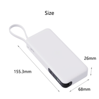 PD 65W Schnellladung 20000mAh Powerbanks Hohe Kapazität Individuelles LOGO KC PSE CCC Zertifizierte Powerbank