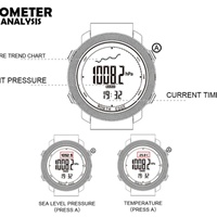 NORTH EDGE AK Jam Tangan Pintar Olahraga Android Unisex Kompas Termometer Waktu Dunia Pedometer Altimeter Barometer 5BAR Tahan Air