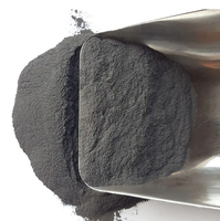 Poudre de fer de haute pureté - Poudre de fer réduite et poudre de fer atomisée pour la métallurgie, la chimie et le traitement des eaux usées