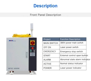 แหล่งกำเนิดเลเซอร์ต่อเนื่อง 6000w 6kw รุ่น Original Max MFSC-6000 สำหรับเครื่องตัดเลเซอร์ไฟเบอร์โลหะ - Product Image 4