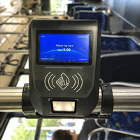 Sistem validasi Bus mendukung Program SDK Java untuk mesin tiket otomatis/Tetapi Terminal tiket