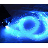 Haute qualité 1 ~ 5 mètres 1.5mm diamètre PMMA plastique optique fin lueur câble pour la maison voiture plafond ciel étoilé lumière étoile plafond