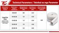 Tuyau d'incendie blanc de 2,5 pouces certifié FM et CE – Protection robuste pour les projets d'infrastructure de BGC et de Makati