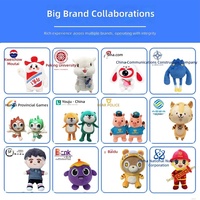Peluche IA personnalisée, figurine, pendentif, mascotte IP, porte-clés, breloque avec rembourrage en coton PP - Designs de logo personnalisés basés sur vos créations artistiques