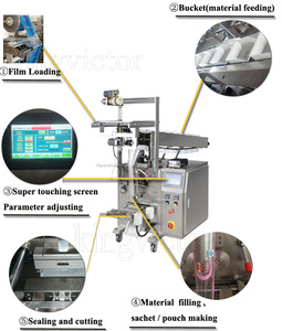 Pequeño <span class=keywords><strong>Bingo</strong></span> Chips de embalaje fabricante de la máquina - Product Image 2